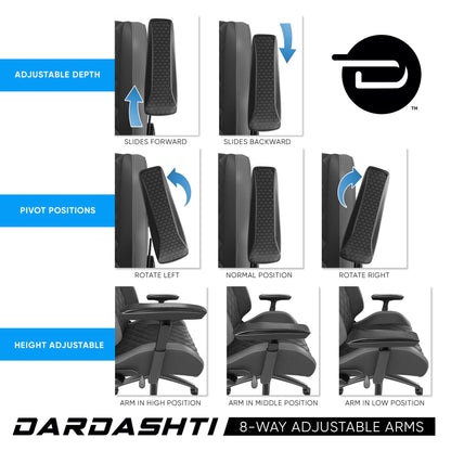 Next-Gen Ergonomic Gaming Chair, 8 Way Adjustable Arm Rest, Multi-Tilt, Steel Frame in White